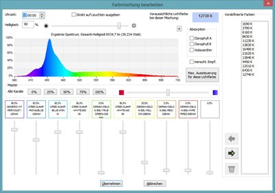 Mitras Spektrum Haupt.jpg