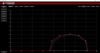 Einstellung Giesemann.PNG