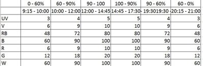 Auswertung Licht.JPG