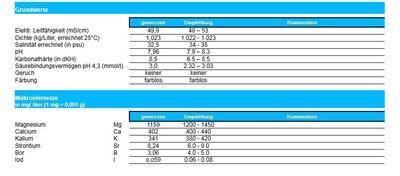 FM Analyse 18.01.2017 1.JPG