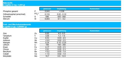FM Analyse 18.01.2017 2.JPG