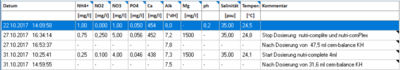 Wasserwerte.PNG
